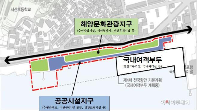 1.목포수협 이전부지, 연안크루즈선 등 국내여객 부두로 개발