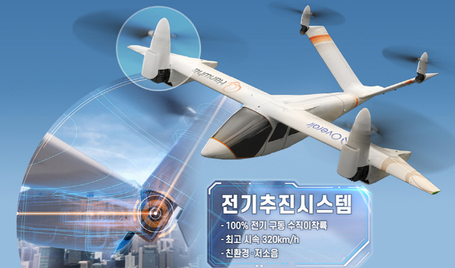 한화시스템_버터플라이_전기추진시스템