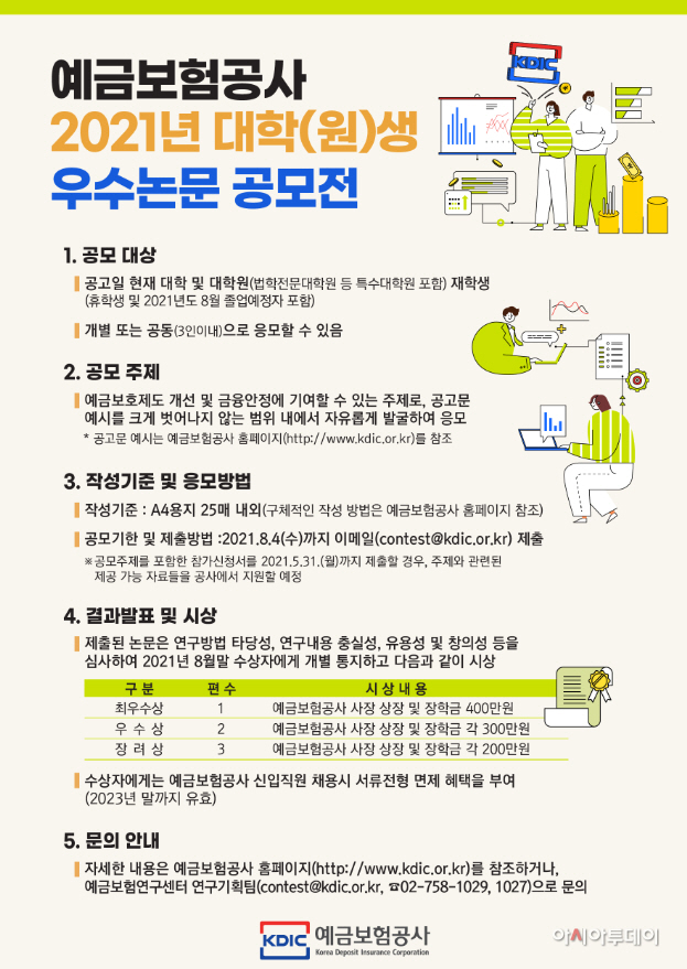 예보