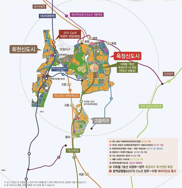 양주