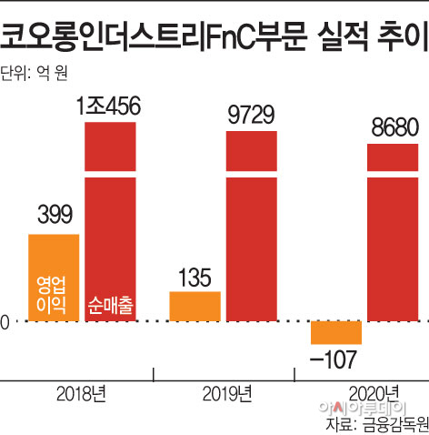 KakaoTalk_20210329_150023945