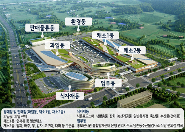 (2)_농수산물_도매시장