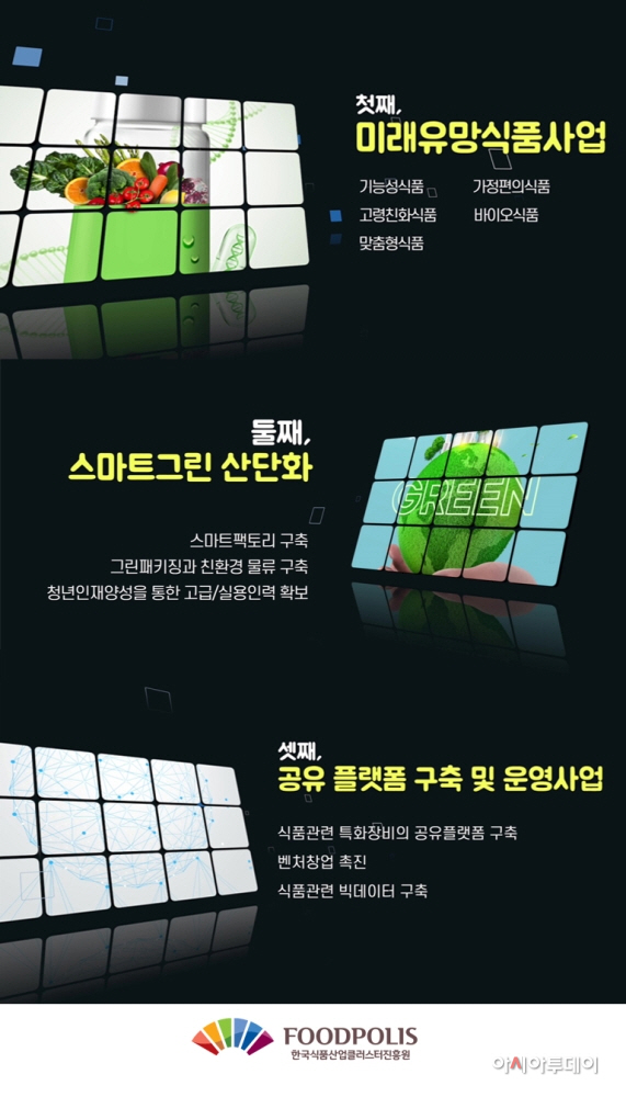 진흥원