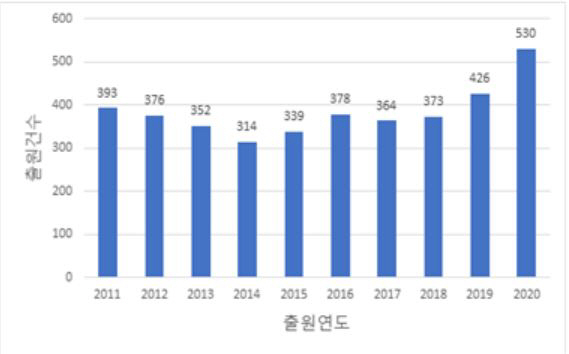 캡처