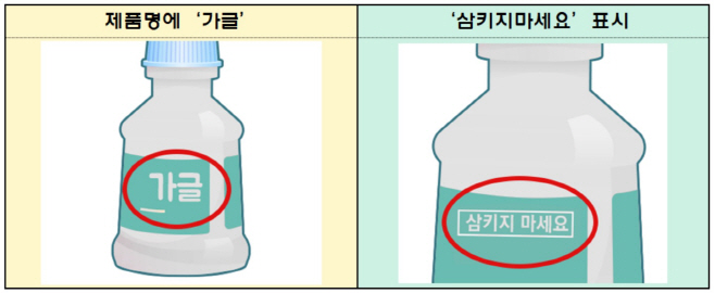 식약처_가글제 안내