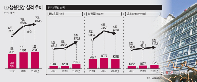 KakaoTalk_20210405_173203565