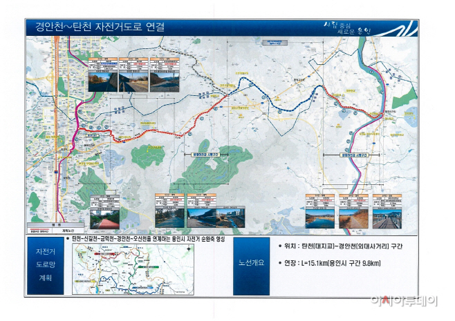 자전거길