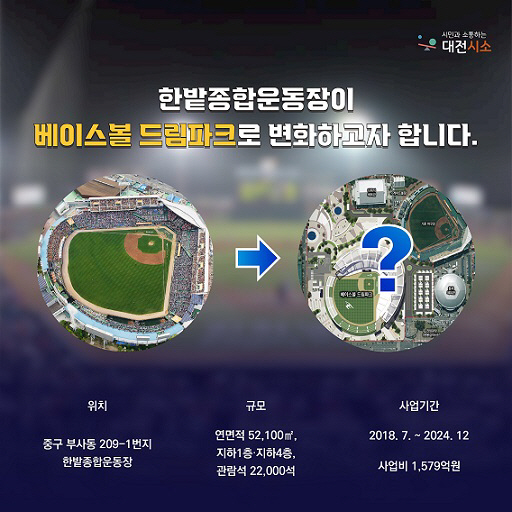 대전 베이스볼 드림파크 ! 시민의견 받는다.