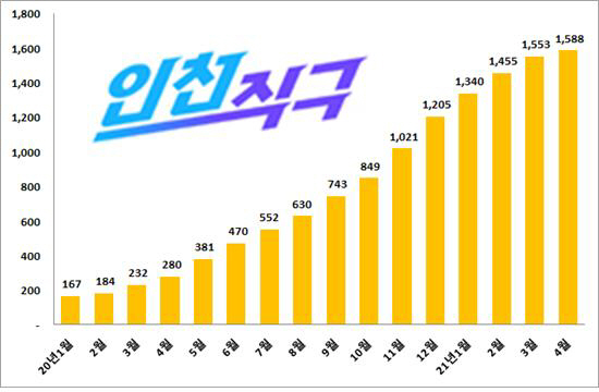 noname01ㅌㄹㅇ