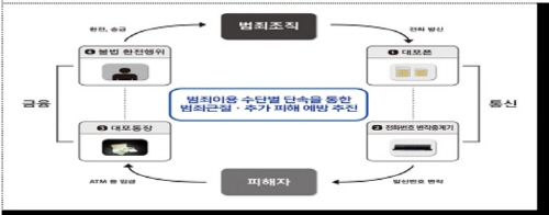 clip20210420134053