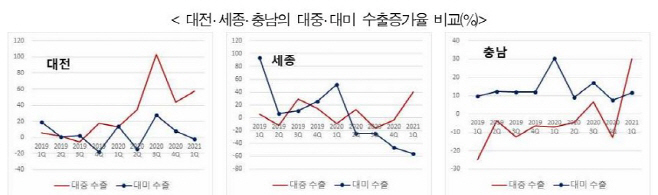 무협