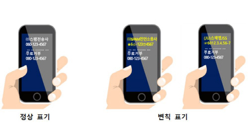방통위