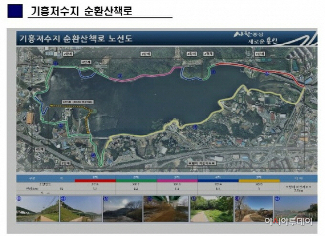 기흥호수공원