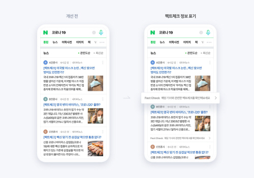 네이버 뉴스 SNU 팩트체크 서비스 (1)