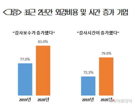 캡처FDFFDF