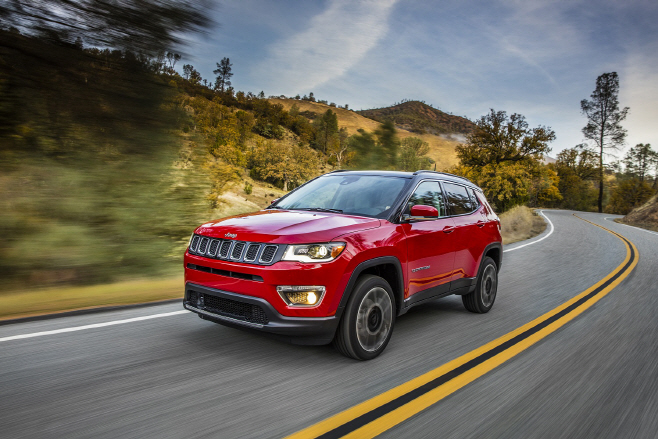 2021 Jeep® Compass Limited