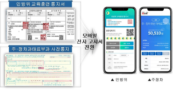 전자고지(보도자료이미지)