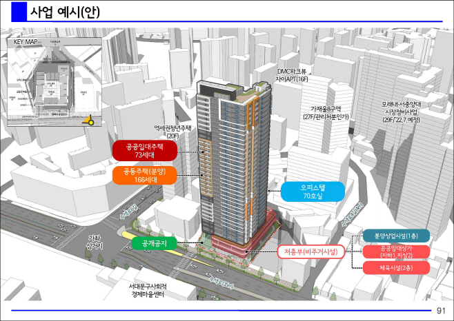 좌원상가 조감도