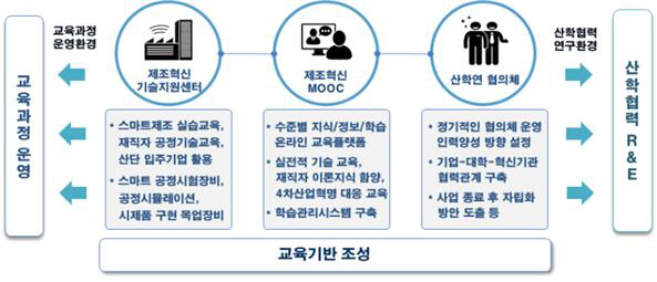 noname01ㅇㅇ
