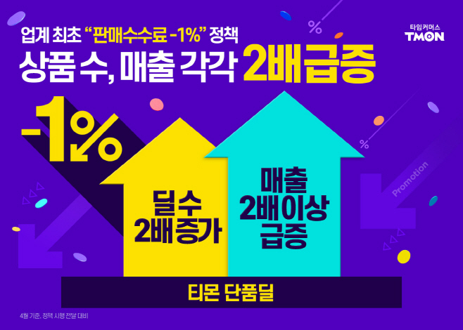 티몬_판매수수료 -1%