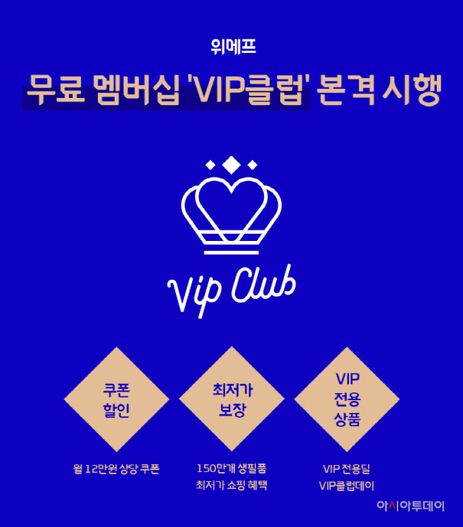 위메프, 무료 멤버십 ‘VIP클럽’ 본격 시행 (2)