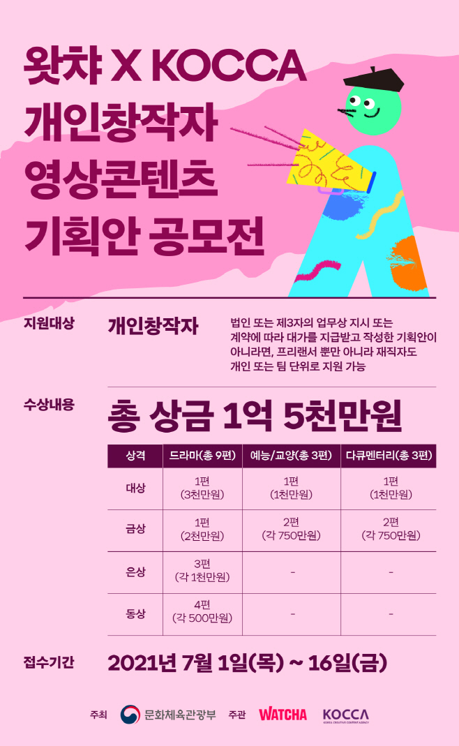 콘진원