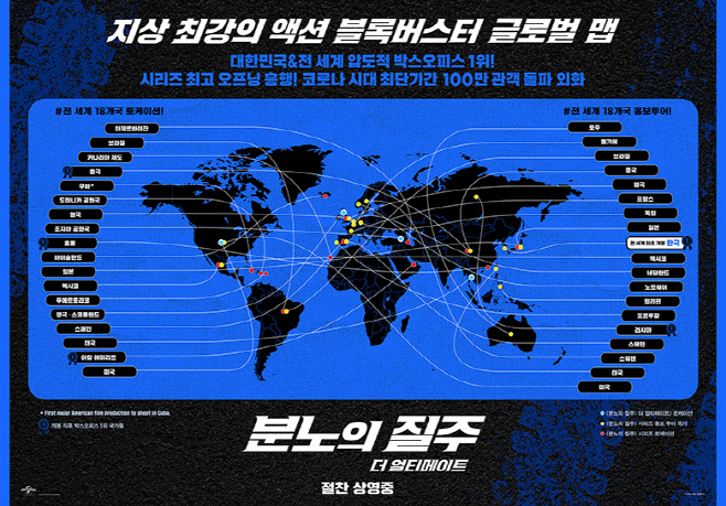 분노의 질주