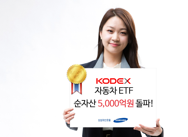 KODEX 자동차 ETF 순자산 5000억원 돌파
