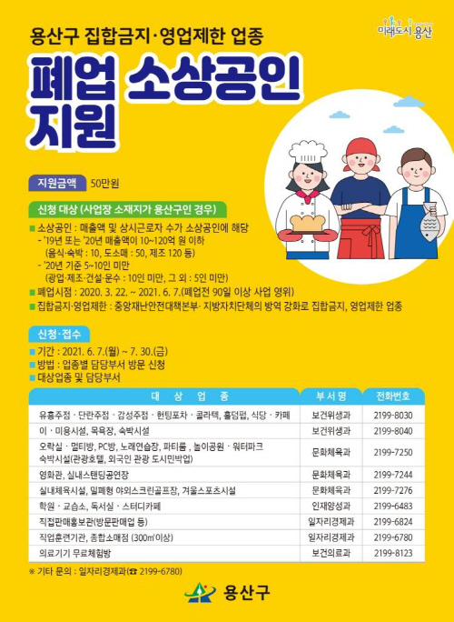 용산구 폐업 소상공인 지원사업 안내문