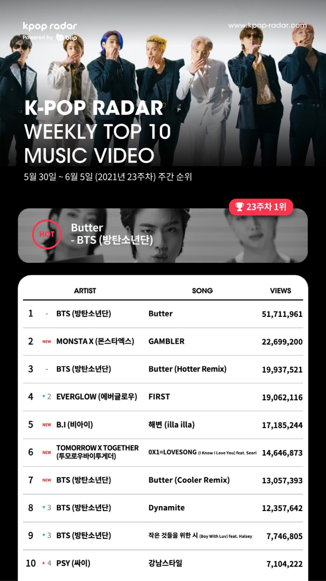 210608_케이팝레이더 방탄_image