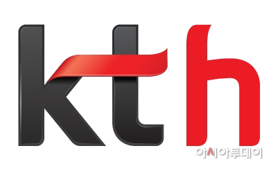 KTH