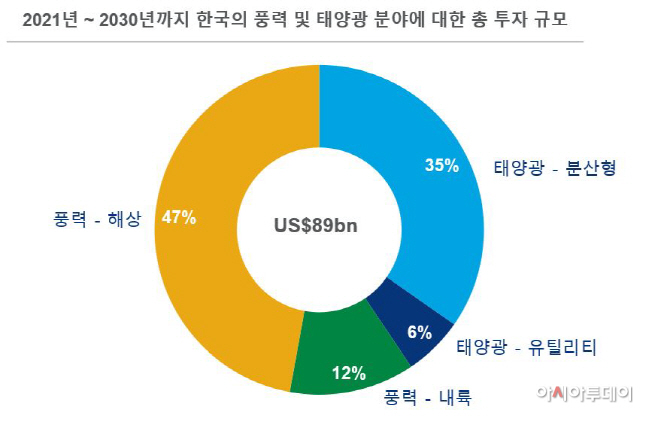 보도자료 이미지 1