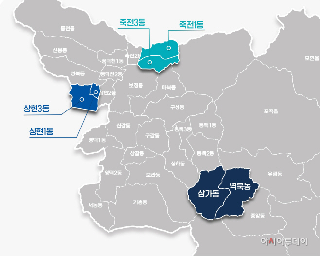 분동