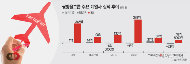 KakaoTalk_20210615_145104074