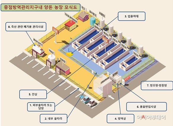 여주시