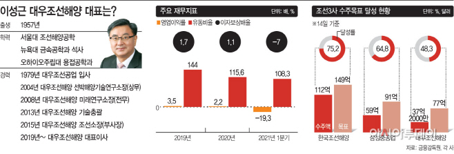 KakaoTalk_20210620_145516211