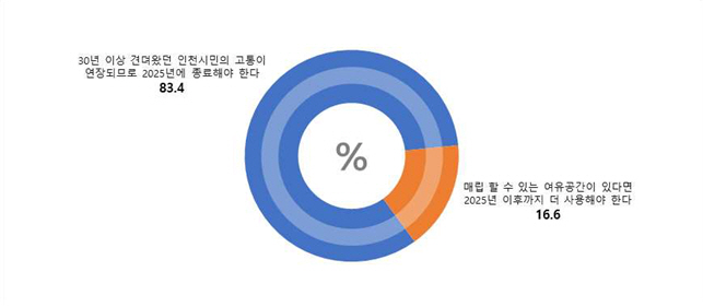 noname01ㅎㅎ