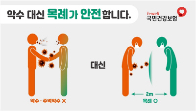 악수 대신 목례