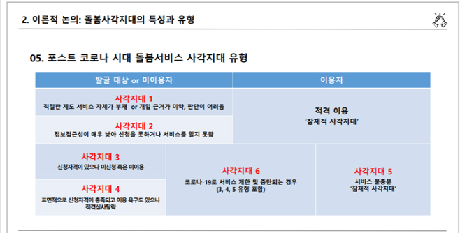 noname01ㅏㅓ