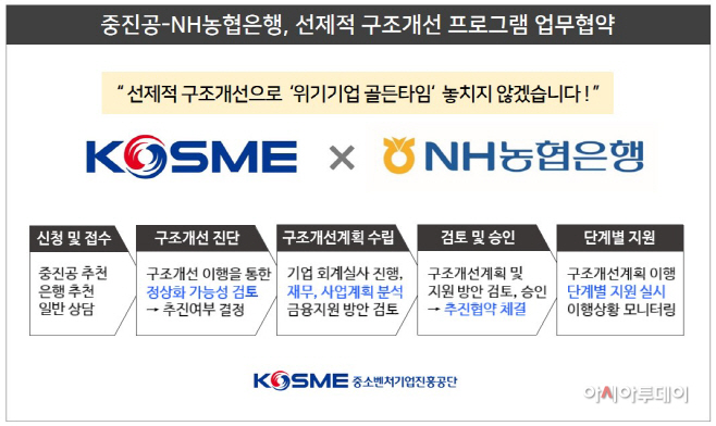 ㅇ