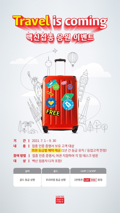 [사진자료] 롯데免 백신접종 응원 이벤트