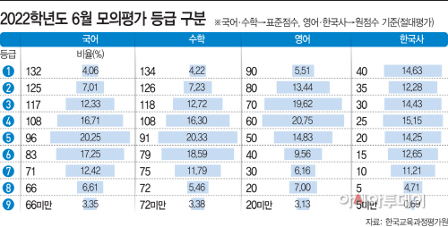 KakaoTalk_20210630_185611868