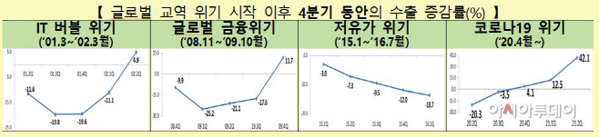 위기22222