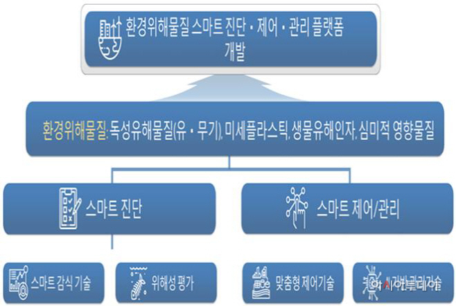 noname01수