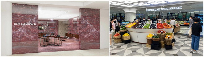 롯데백화점 본점 신세계백화점 경기점