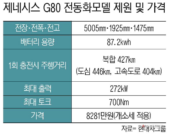 KakaoTalk_20210707_170901178
