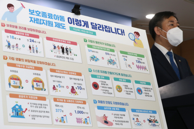 정부, 보호종료아동 지원강화 방안 브리핑<YONHAP NO-1481>