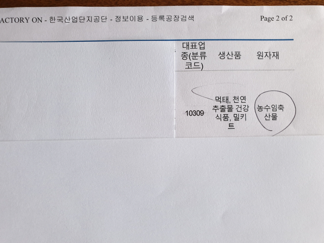 업종분류 코드가 10309(기타 과일·채소 가공 및 저장처리업)으