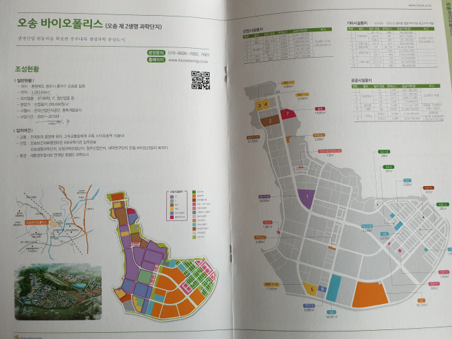 한국산업단지공단 오송·계양사업단이 분양 및 관리를 맡고 있