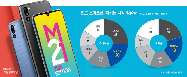 KakaoTalk_20210720_163908174